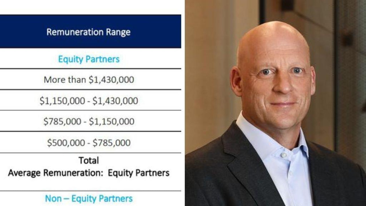 Elite Aussies getting paid insane amounts