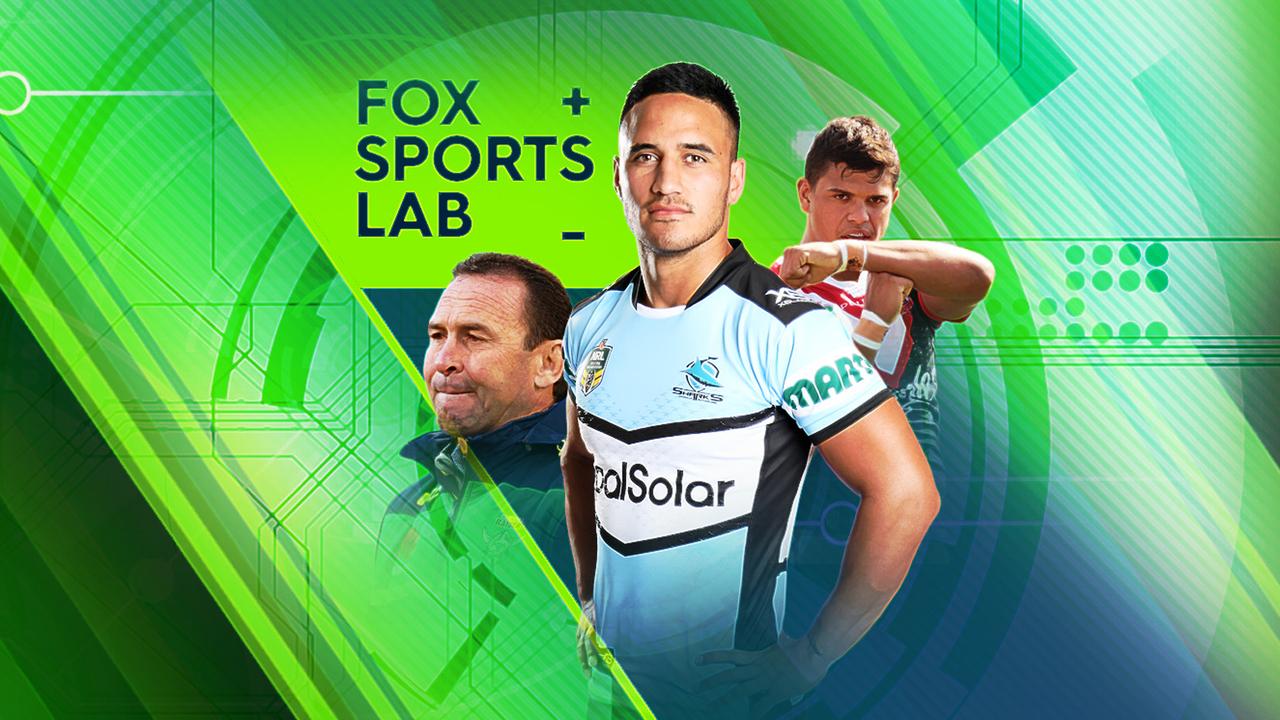 Fox Sports Lab round 20 preview.