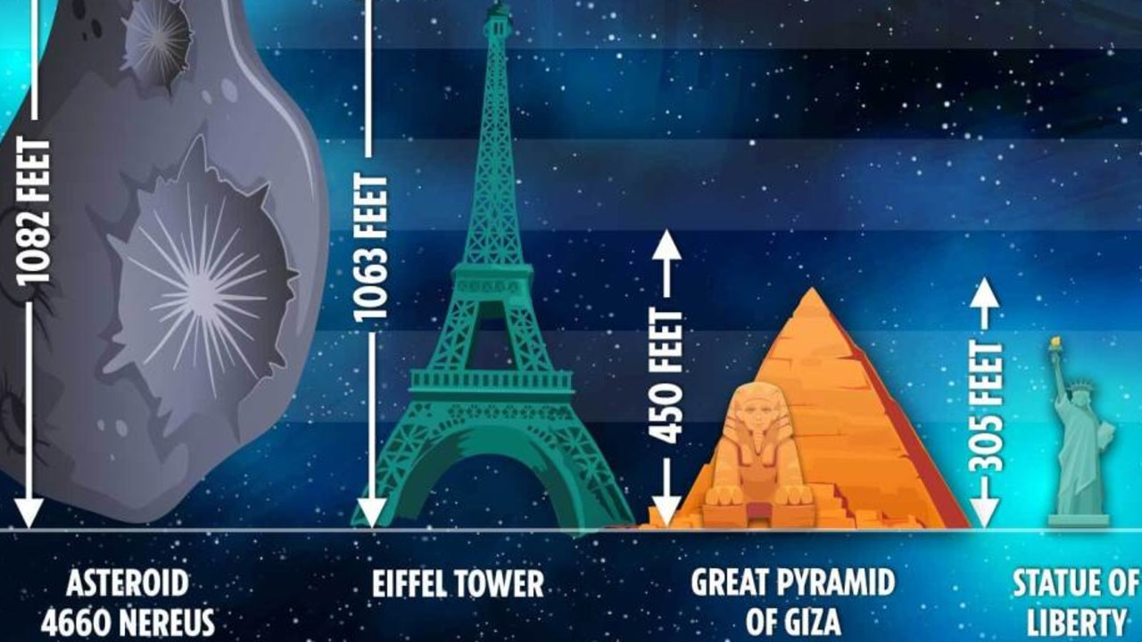 Nasa says Asteroid 4660 Nereus will break into Earth’s orbit on December 11. Source: The Sun