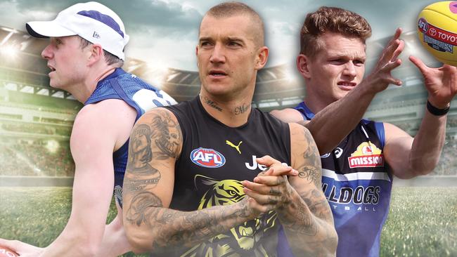 KFC SuperCoach 2022: Premiums forwards analysis