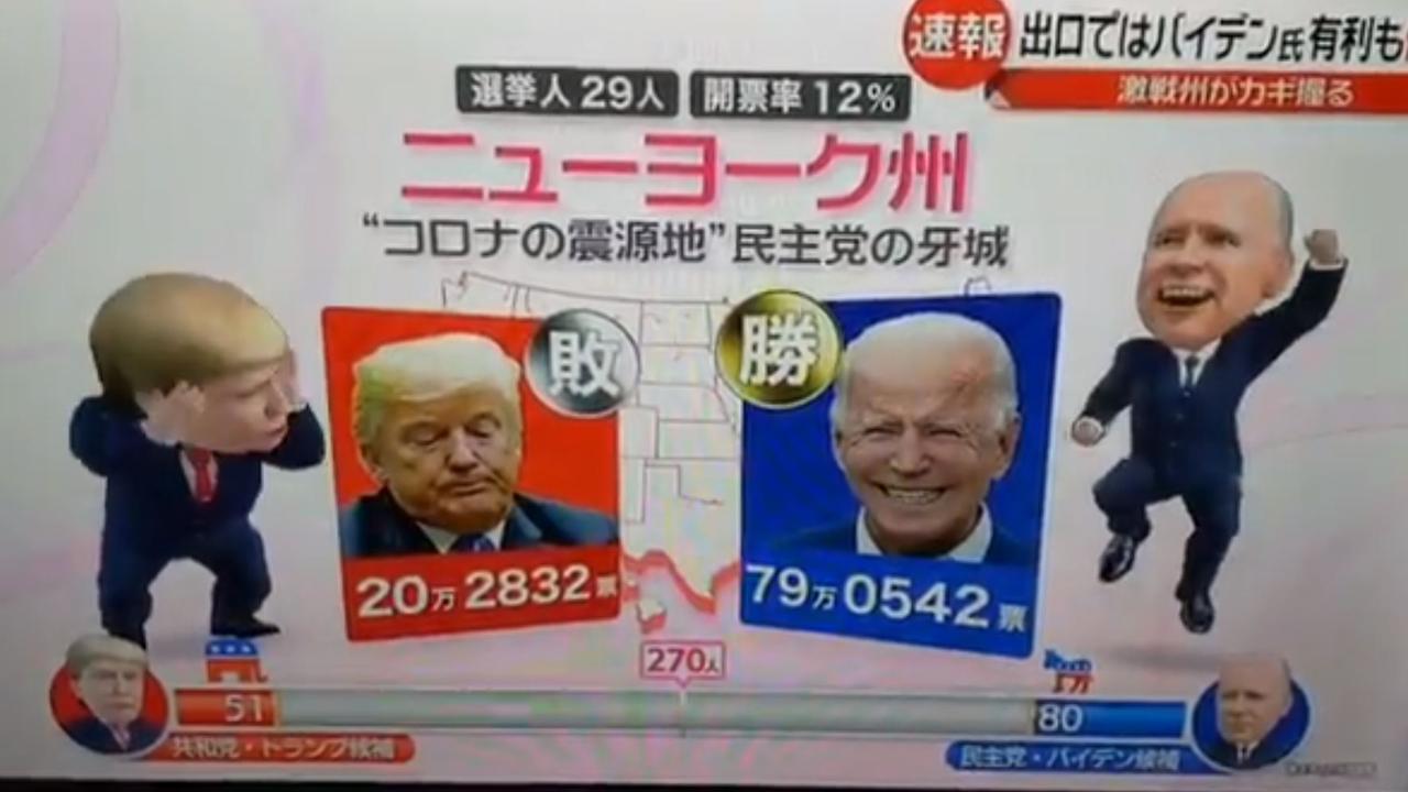 The US election being covered on Japanese television.