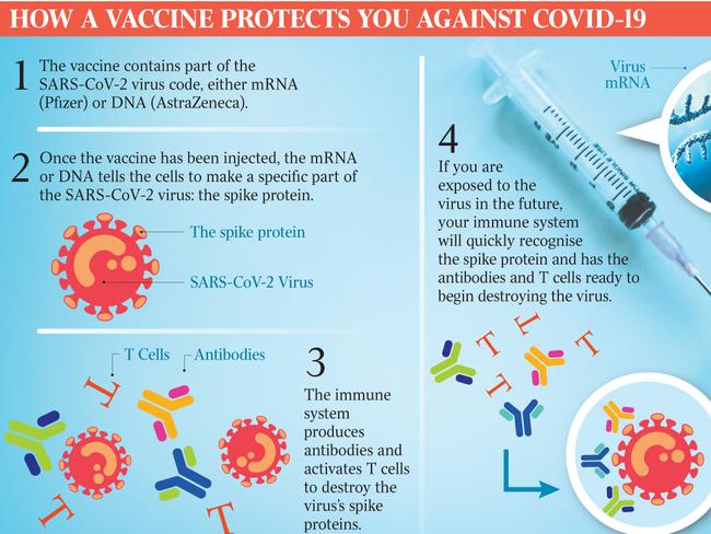 Source: Michigan Department of Health and Human Services.