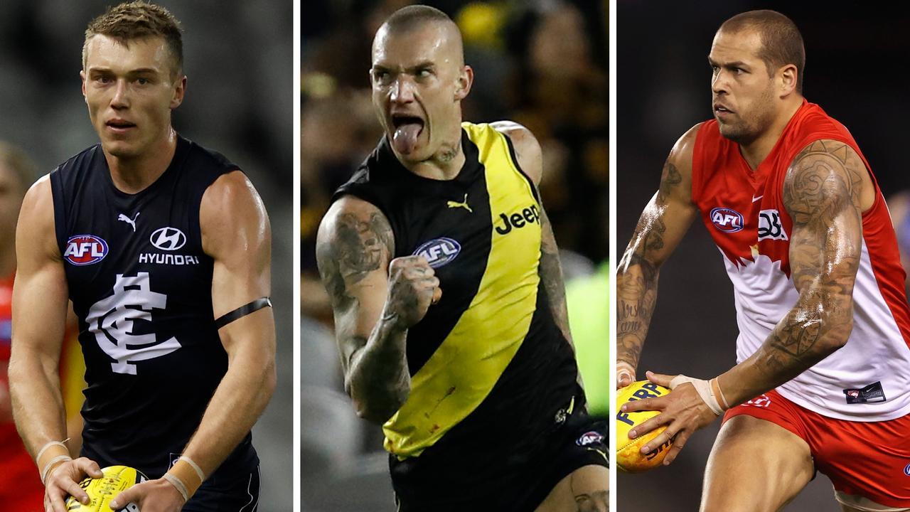 Highest paid deals afl player