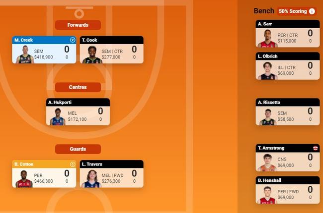 Michael Randall's updated SuperCoach NBL team.