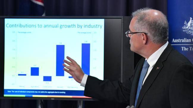 ScoMo says GDP figures confirm 'better days ahead'