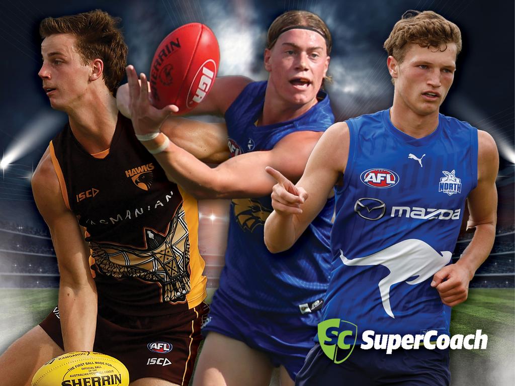 AFL SuperCoach News News, Tips and Analysis Herald Sun