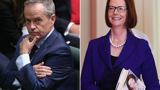 Bill Shorten and Julia Gillard are interested more in power than human rights