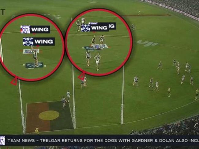 Simmo & Horse analyse Dogs' midfield
