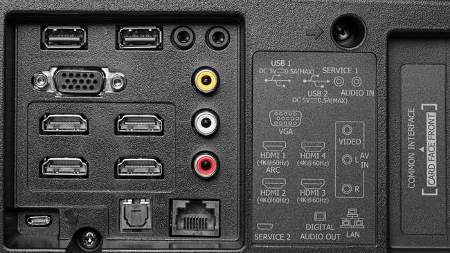 The ports on the back of the projector console