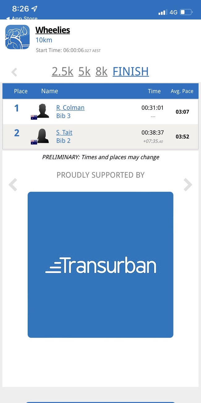 Bridge to Brisbane results for 2022.