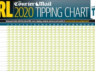2020 Nrl Tipping Chart Download Free Pdf Rugby League Free Download Poster Competition Office The Courier Mail