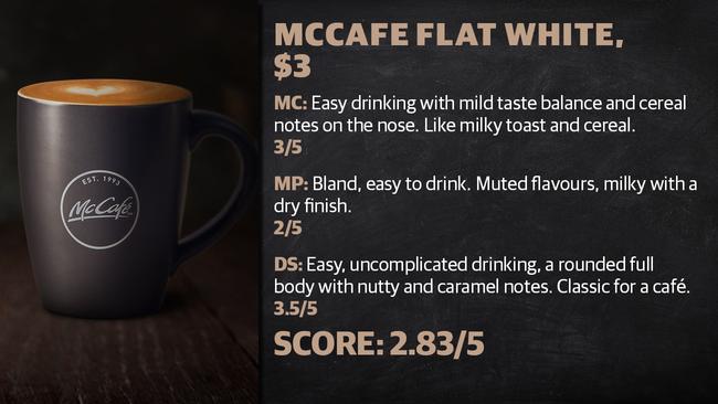 McDonald’s McCafe coffee.