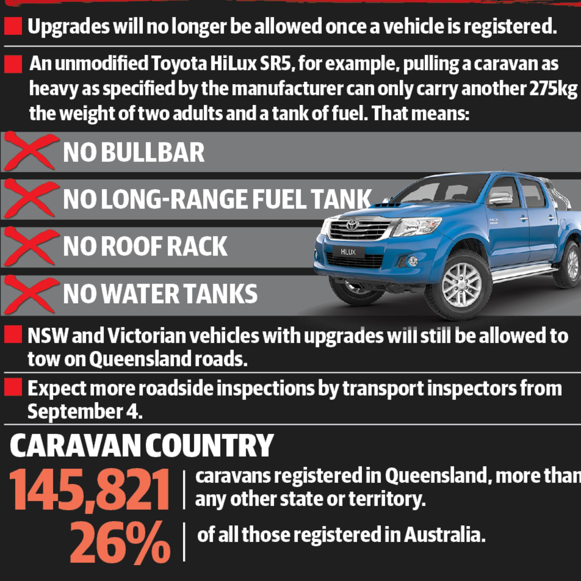 4WD towing laws to be toughened by QLD government The Courier Mail