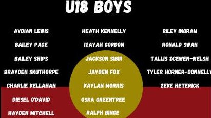 Koori U18s rugby squad for the big tournament. Source: Facebook