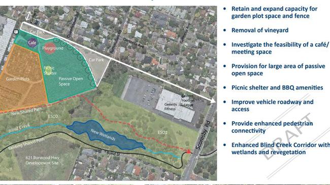 A concept design shows how the land at 254 Scoresby Rd, Boronia could be transformed.