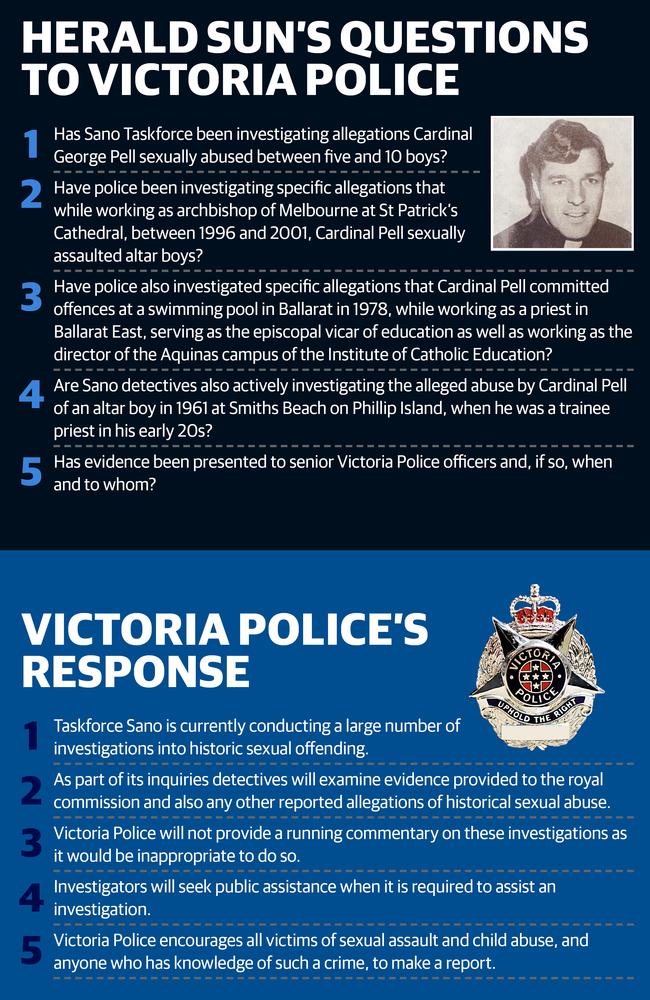 Herald Sun’s questions to Victoria Police.