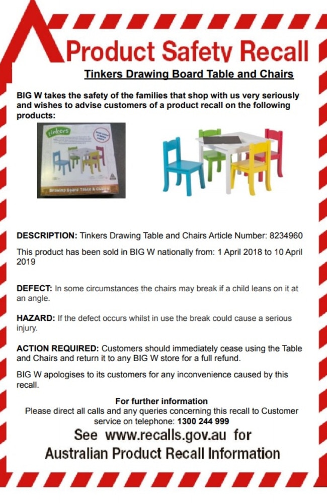 Big W recalls popular kids table and chairs over serious injury