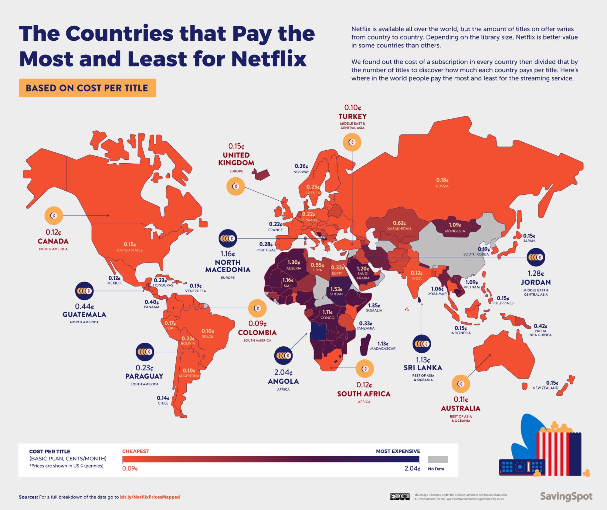 Netflix price comparisons around the world. Figures are in USD.