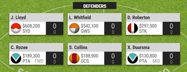 What a thin SuperCoach defence might look like.