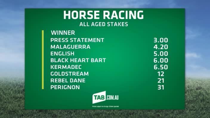 TAB Preview: All Aged Stakes