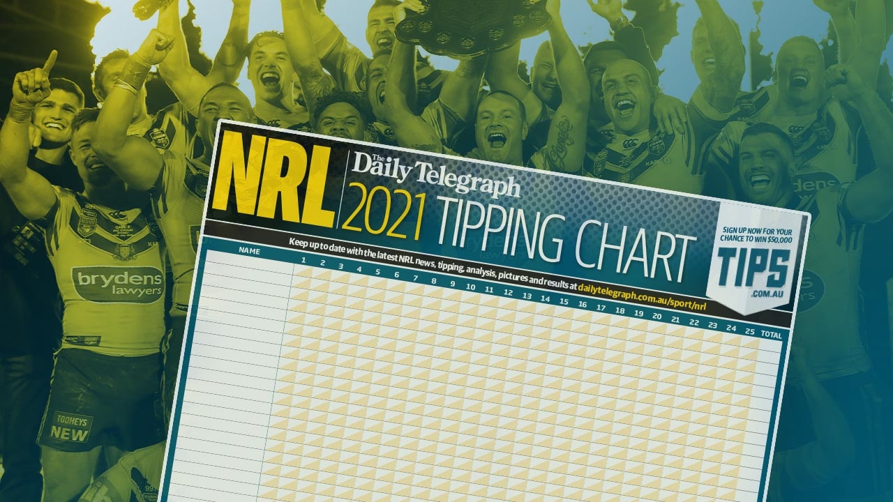 Download your 2021 NRL tipping chart here Herald Sun