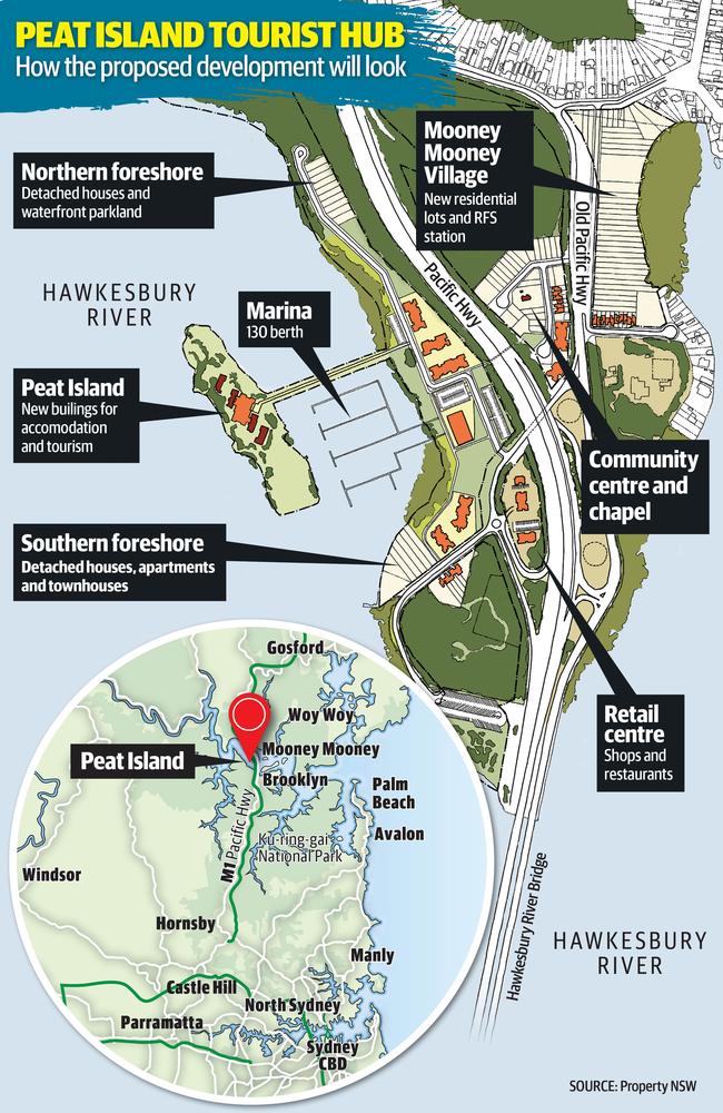 The Peat Island Tourist Hub