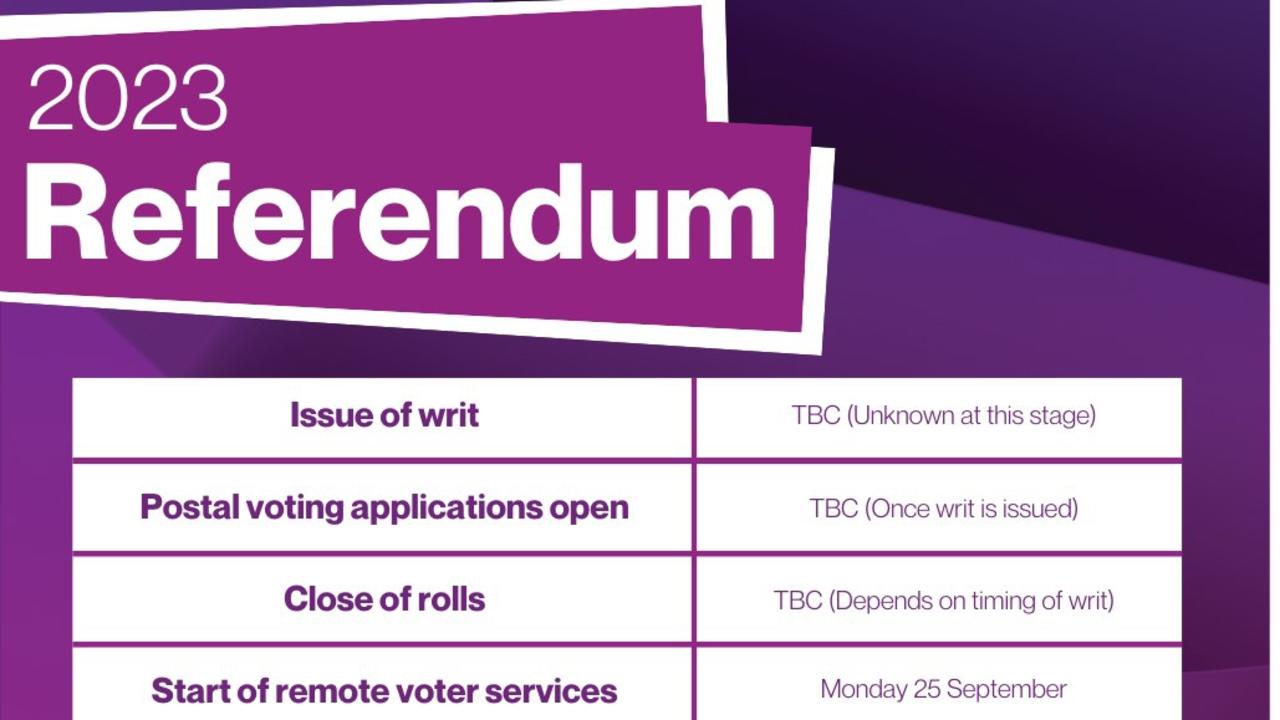 voice-to-parliament-is-it-compulsory-to-vote-in-the-referendum-news