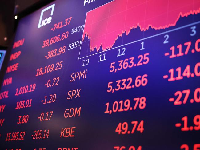 NEW YORK, NEW YORK - AUGUST 02: Stock market numbers are displayed on a screen at the New York Stock Exchange during afternoon trading on August 02, 2024 in New York City. Stocks closed low after the July jobs report showed a slow down in the labor market, with the Dow Jones closing with a loss of over 600 points after being nearly down 1000 points and Nasdaq closing at a loss of over 400 points.   Michael M. Santiago/Getty Images/AFP (Photo by Michael M. Santiago / GETTY IMAGES NORTH AMERICA / Getty Images via AFP)