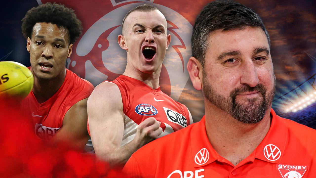 Sydney Swans season 2025 preview Best 23, list changes, contracts