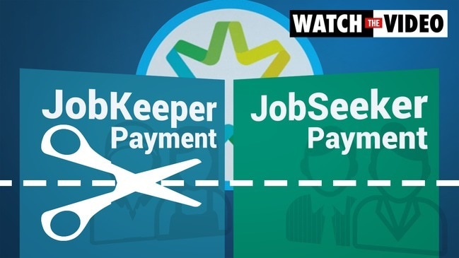 Changes to JobKeeper and Jobseeker payments