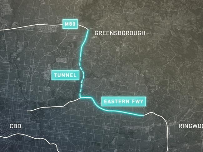 The North East Link will connect the M80 with the Eastern Fwy.