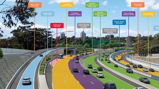 Warringah Fwy upgrade and western harbour tunnel imagery