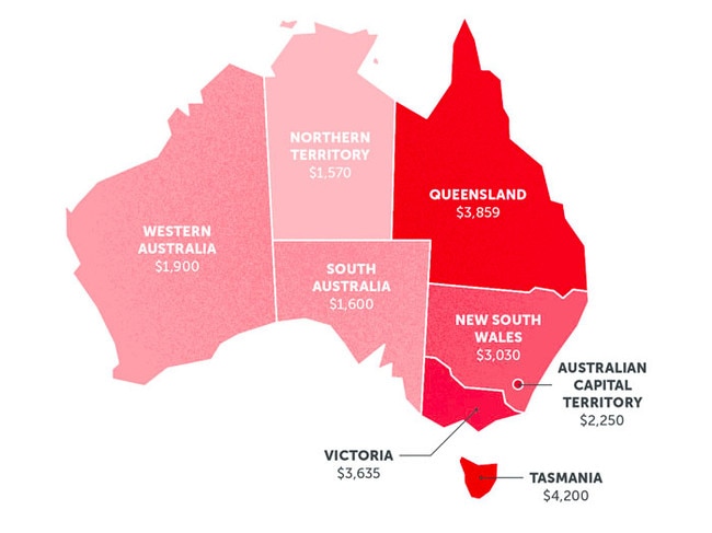 Drink driving will earn you a massive penalty no matter where you are. Picture: Budget Direct