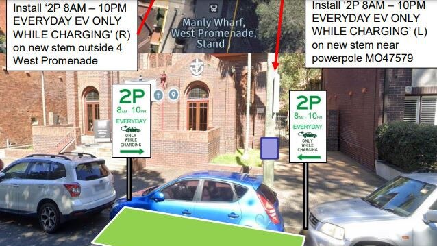 An artist's impression of the location in West Promenade, Manly, of one of the Intellihub electric vehicle charger stations attached to power poles proposed for the northern beaches. Picture: Northern Beaches Council