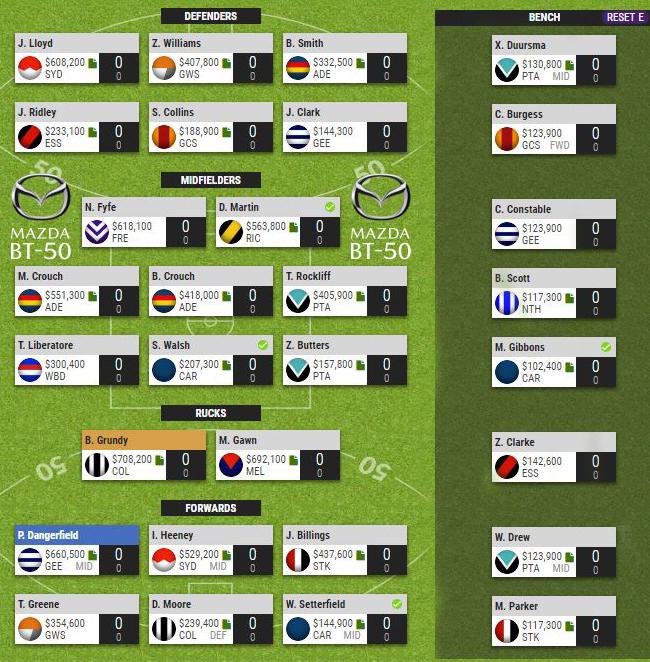 The Eradictor's 2019 SuperCoach team