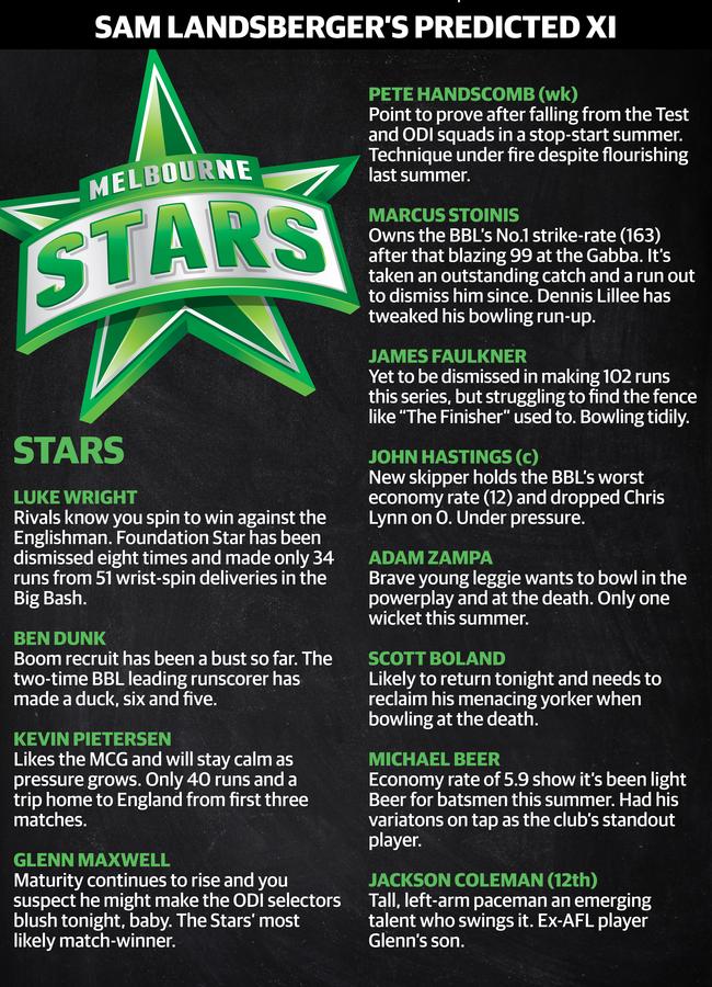 How the Stars could line up.