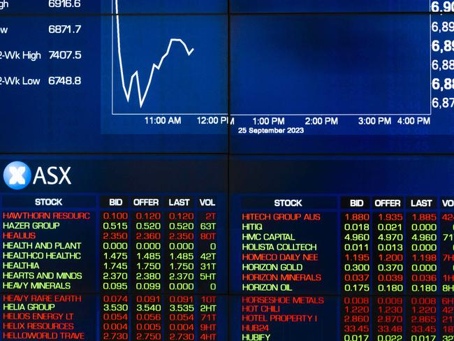 SYDNEY, AUSTRALIA - NCA NewsWire Photos - Monday, 25 SEPTEMBER, 2023:EMPLOYMENT ECONOMICSASX stock imagesPicture: NCA NewsWire / Monique Harmer