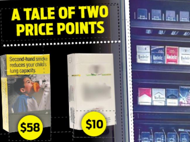 $10 or $58? How Australia is losing the war on illegal tobacco