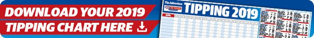 Download The Advertiser tipping chart.