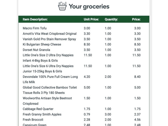 Jason took a deep-dive into his Woolies receipts for the past two years. Picture: Supplied.