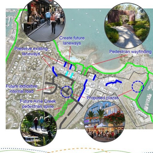 Planned changes to Airlie Beach as part of a proposed major amendment to Whitsunday Regional Council's Planning Scheme. Picture: Supplied