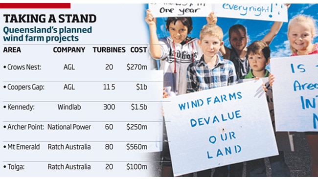 Backlash brews for plans for a massive expansion of wind farms in