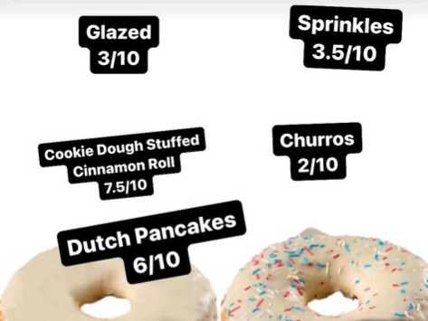 His ratings for each of the Domino’s desert items. Picture: Supplied