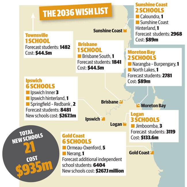 The locations that desperately need new schools at a cost of $935 million.