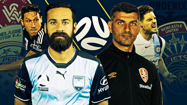 What every A-League club needs in January.
