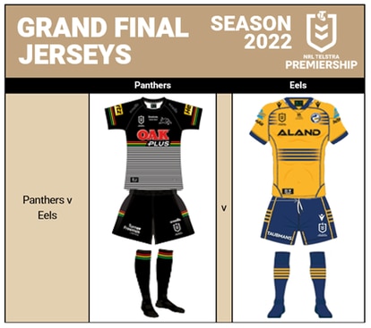 Panthers v Eels jerseys for 2022 NRL grand final