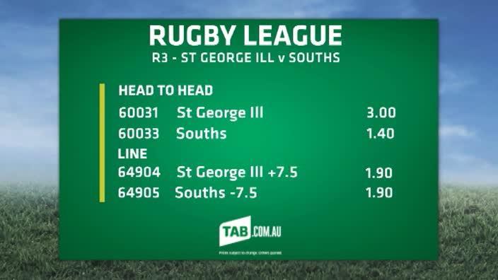 TAB Market Watch for NRL round 3