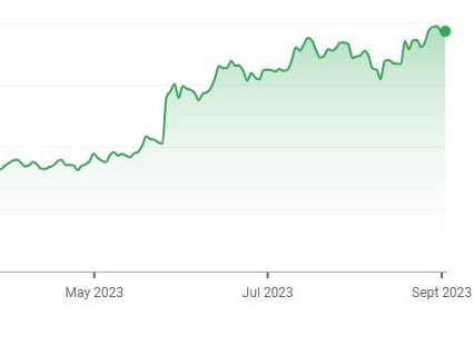 Warning that Nvidia bubble will burst after 232% surge