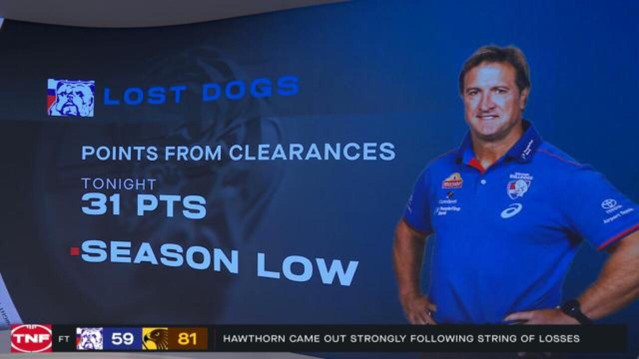 Western Bulldogs 'bottom 6 are subpar'