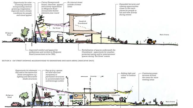 Artist impressions reveal key elements of the Cairns Showground masterplan. PICTURE: SUPPLIED